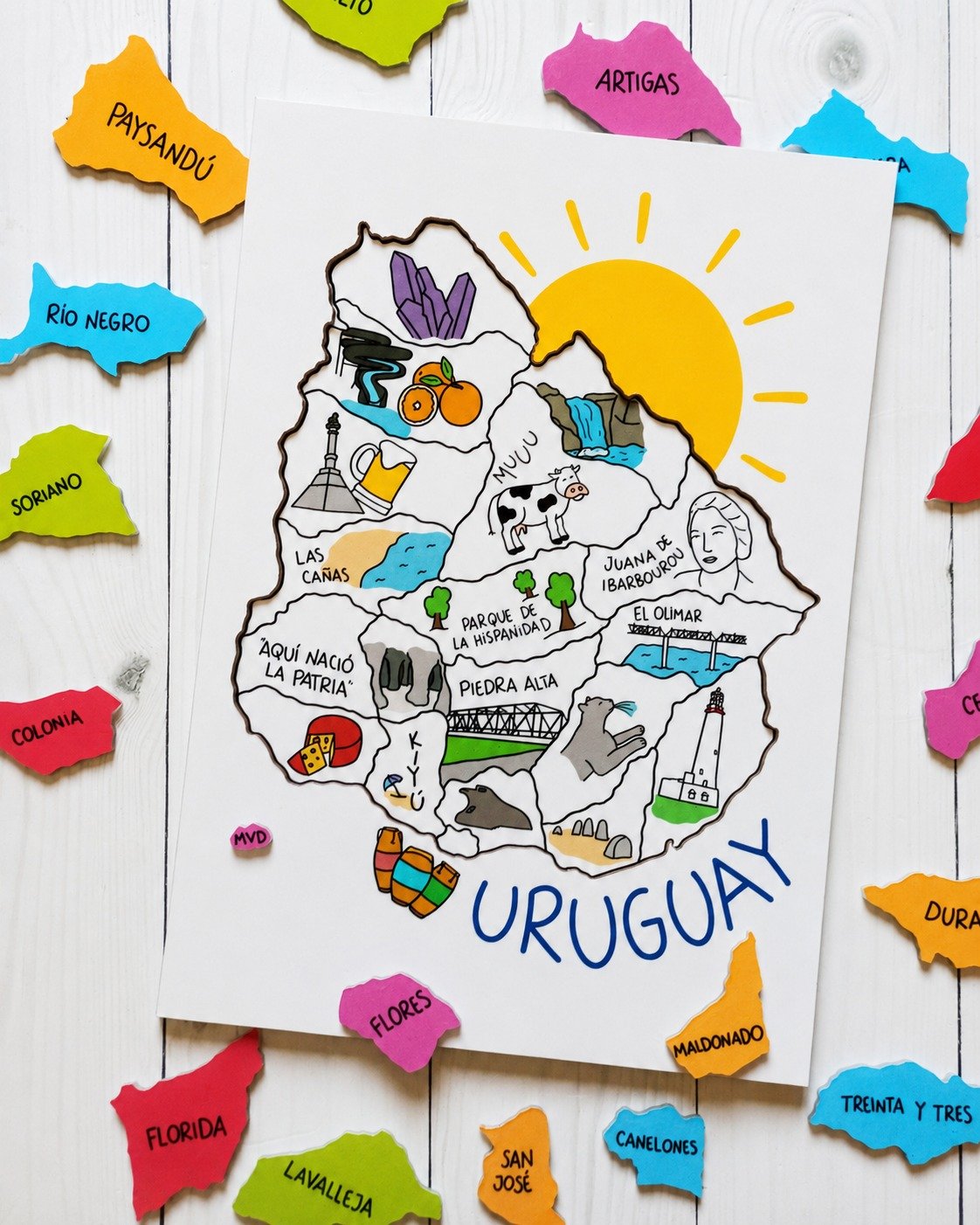 Puzzle de Uruguay